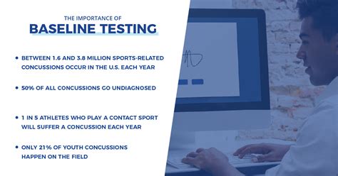 what does impact concussion test stand for|impact concussion login.